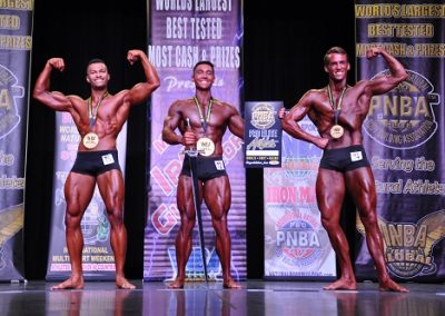 Natural Bodybuilding INBA PNBA