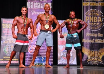 Natural Bodybuilding INBA PNBA